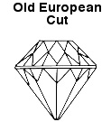 オールドヨーロピアンカット　Old European Cut